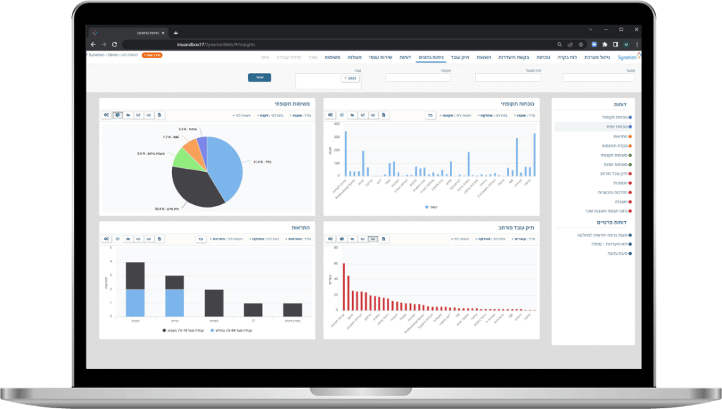 Synerion Analytics